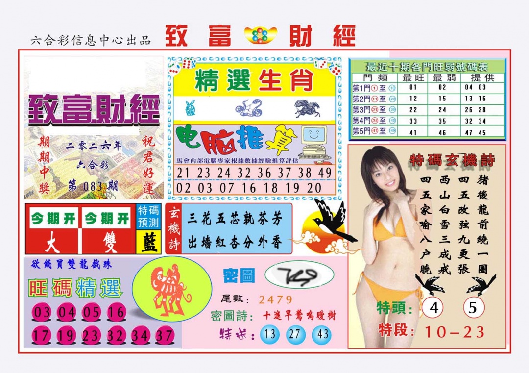 083期致富财经[图]