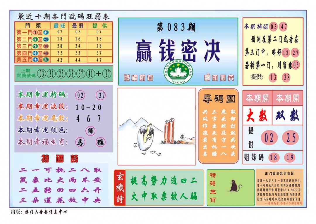 083期赢钱秘诀[图]