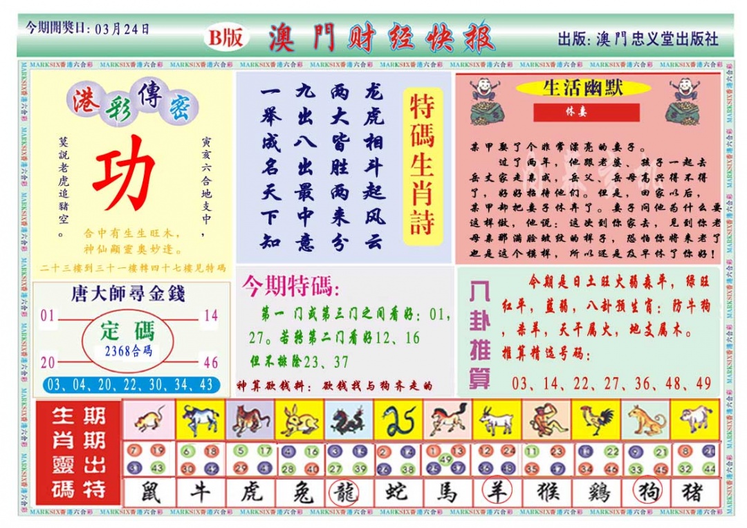 083期财经快报B[图]