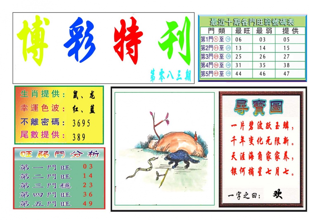 083期博彩特刊[图]