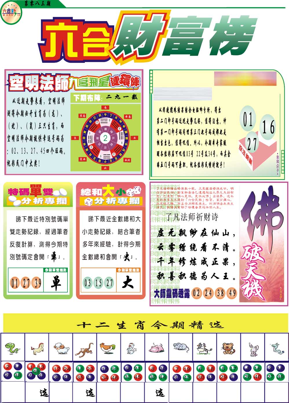 083期财富榜[图]